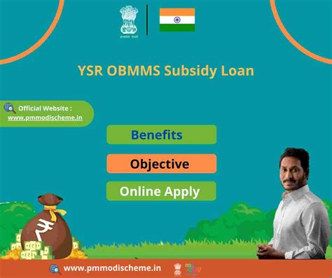 obbmms|APOBMMS Subsidy Loan Status Online .